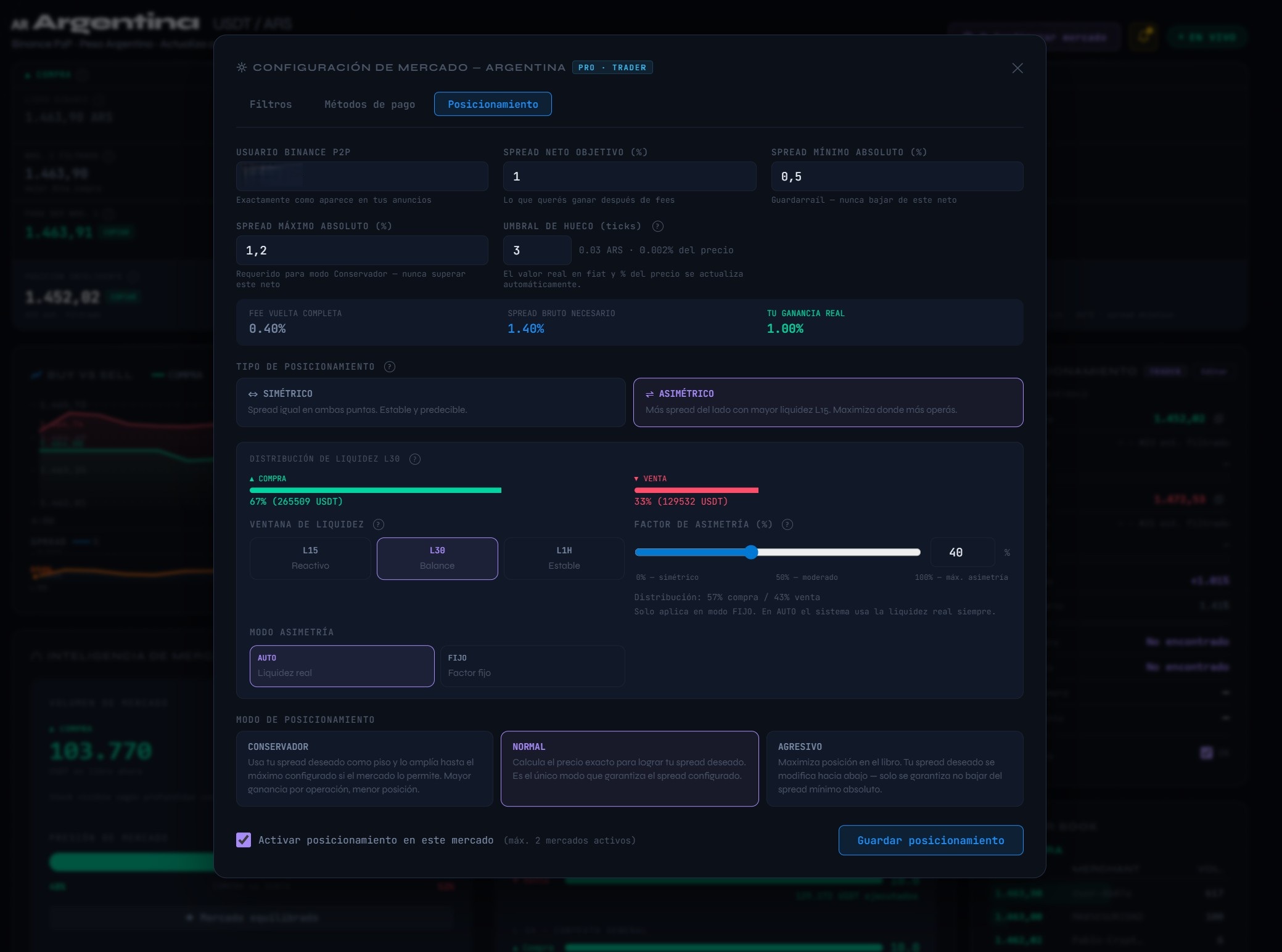 Posición en order book